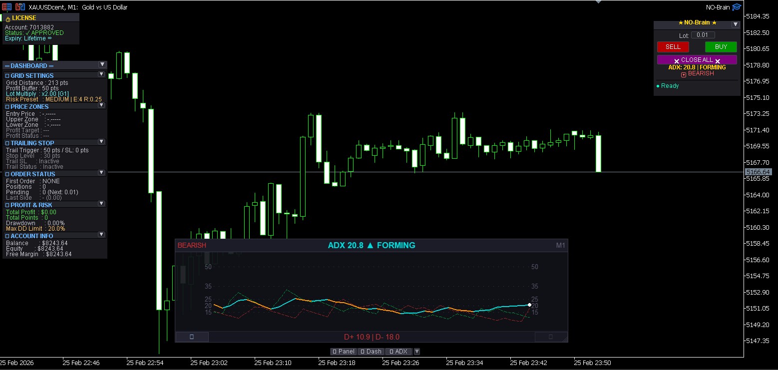 EA No-Brain Interface